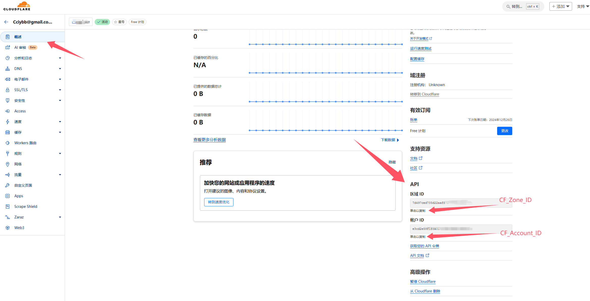 step 6
