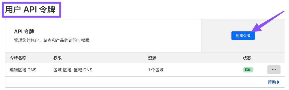 step 4